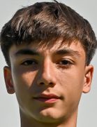 Giannis Kardakaris