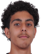 Elias Sahraoui Elias Sahraoui