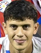Thiago Aranda