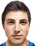 Luka Chikviladze Luka Chikviladze