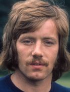 Peter Boers