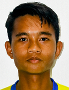 Ahmad Fauzi Ahmad Fauzi
