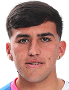 Ruben Gauto Ruben Gauto