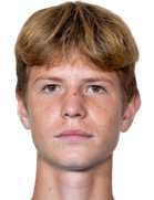 Ilya Fomin Ilya Fomin