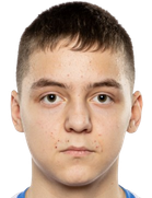 Daniil Ivanov Daniil Ivanov