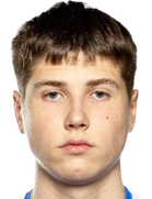 Egor Myasnikov Egor Myasnikov