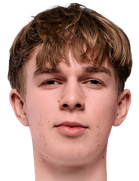 Daniil Grishkov Daniil Grishkov