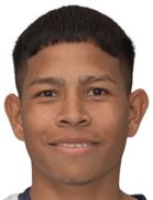 Adrián Castillo Adrián Castillo