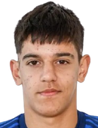 Aleksandar Kalchev