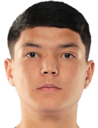 Mirjavlonbek Abdullaev