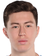 Mirziyod Mirodilov Mirziyod Mirodilov