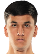 Azizbek Ergashaliev Azizbek Ergashaliev