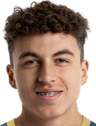 Dmytro Grynyk