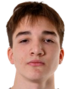 Daniil Miklyukov
