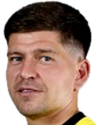 Kyrylo Kovalets Kyrylo Kovalets