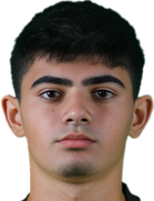 Kamal Camalzada Kamal Camalzada