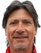 Ángel Comizzo Ángel Comizzo