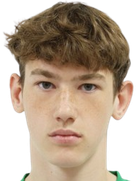 Maksim Nakleskin Maksim Nakleskin