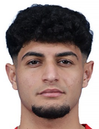 Ayaz Arslan