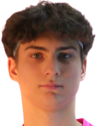 Daniil Mikhalash Daniil Mikhalash