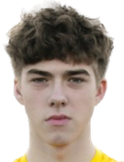 Nikita Ishchuk Nikita Ishchuk