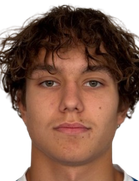Zakhar Kolomiyets Zakhar Kolomiyets