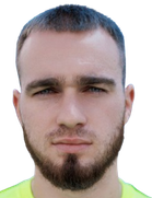 Maksym Nikolayev Maksym Nikolayev