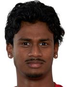 Vijith Manokaran Vijith Manokaran