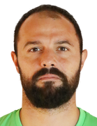 Haydar Yilmaz Haydar Yilmaz