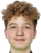 Rodion Izyumskiy Rodion Izyumskiy