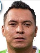 Alberto Acosta Alberto Acosta