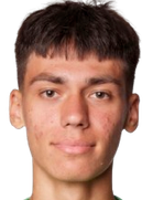 Zakhar Titarenko Zakhar Titarenko