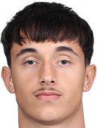 Filippos Papanikolaou