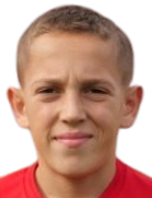 Rumen Daskalov Rumen Daskalov