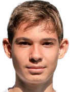 Denis Uralev Denis Uralev