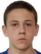Hristiyan Zahariev Hristiyan Zahariev