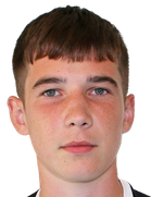 Maksim Vishnyakov Maksim Vishnyakov