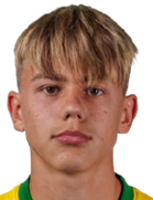 Svyatoslav Bandylo Svyatoslav Bandylo