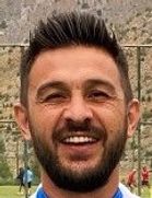 Hüseyin Samet Aksoy Hüseyin Samet Aksoy