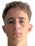 Kirill Denysov Kirill Denysov