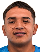 Caleb Guzmán Caleb Guzmán