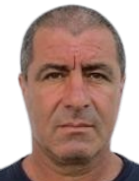 Dilyan Ivanov Dilyan Ivanov