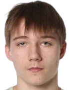 Daniil Pivkin