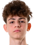 Timofey Egoshin Timofey Egoshin