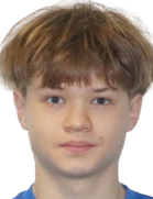 Danil Kim Danil Kim