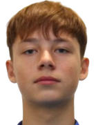 Daniil Melnik Daniil Melnik