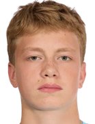 Andrey Pogorelov Andrey Pogorelov