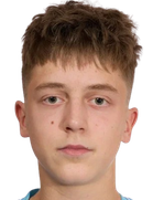 Danila Sinitsyn