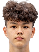 Dmitriy Afanasov Dmitriy Afanasov