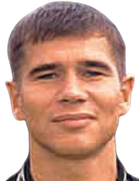 Denis Klyuev Denis Klyuev